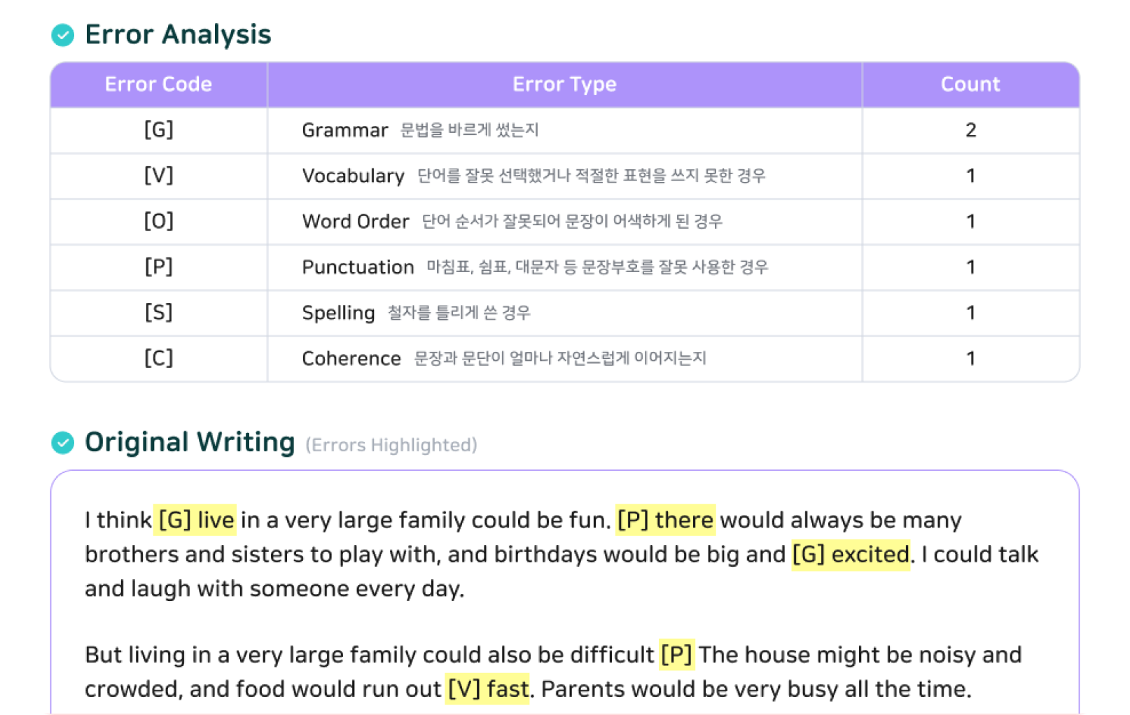 Speaking & Writing Assessment